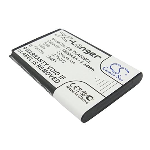 Enyuly 1200mAh Replacement Battery for Poly Rove 30 BP1709/A (3.7V)