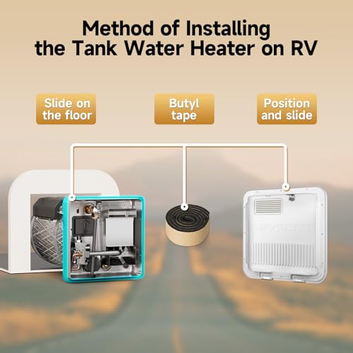 Image of KINGRVER 15 inchx15 inch RV Water Heater Door | Galvanized Steel | White