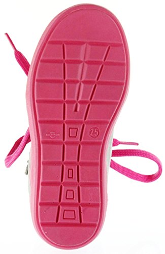 Richter Kinderschuhe
