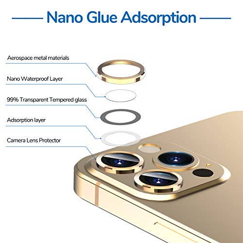 [5 Pack] UniqueMe Camera Lens Protector Compatible for iPhone 12 Pro Max 6.7 inch, [Precise Cutout] Camera Cover Circle Tempered Glass - Gold - Thumbnail 6