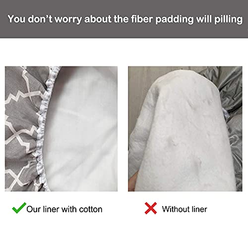 Neccom Scorch Resistance Ironing Board Cover And Pad Resists Scorching And Staining With Elastic Edge Heavy Duty Thick Ironing Padding Standard Size 15"X54" Cotton Ironing Board Covers #TOP4