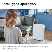Comfee Luftentfeuchter MDDF-20DEN7, 20L/24h, Raumgröße ca.100m³(40m²), APP-fähig WLAN-Steuerung – Ansicht 7