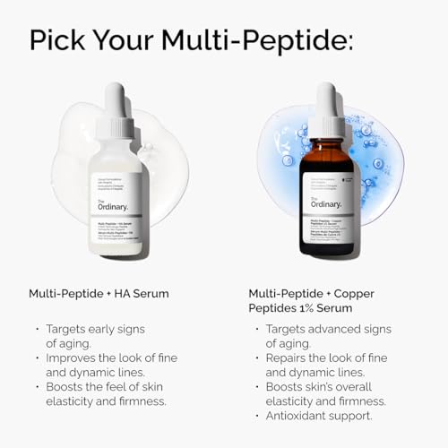 The Ordinary Buffet + Copper Peptides 1% Serum – 30 ml - View 4