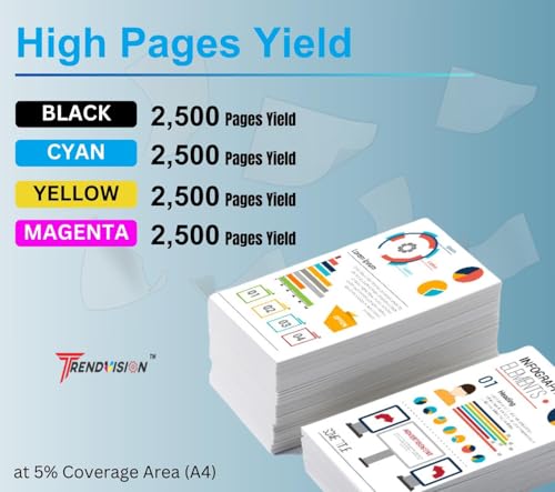 Image of CF410A /CF411A /CF412A /CF413A Combo Toner Cartridge - Compatible with Color LJ Printers MFP M477fdw, M477fnw, M452dn, M452dw, M452nw, M377dw Printer