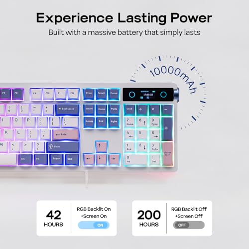 Teclado Mecánico Completo EPOMAKER TH108 PRO miniatura 4