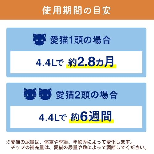ニャンとも清潔トイレ 猫砂 [天然素材でパワフルに脱臭] 脱臭・抗菌チップ 大きめの粒 4.5L [Amazon.co.jp 限定] システムトイレ 猫用 消臭 ネコ砂 の商品画像 6