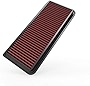 K&N Engine Air Filter: Reusable, Clean Every 75,000 Miles, Washable, Premium, Replacement Car Air Filter: Compatible with 2005-2019 Toyota/Subaru/Scion H4 2.0 L (86, Gt 86, BRZ, FR-S), 33-2300