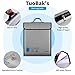 TuoBak's Fireproof Waterproof Document Bag with Zipper,Heat Insulated Upgraded Fireproof Document Bag 15.8”x 12.6”×2.5” for Important Document Storage Organizer for Valuables, Legal Documents Safe
