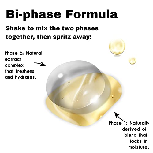 Face Mist Hydrating Spray, Facial Spray Hydrating Mist For Face And Body, Refreshing Facial Mist Spray Hydration Serum, Soothing And Protective Face Spray Korean Whitening Skin Care Products #TOP3