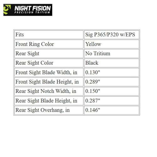Image of Night Fision Optics Ready Stealth Night Sight Set for Sig P365 /P320 w /EPS