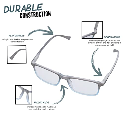 Croakies Perry Photochromic Progressive Eyewear | UV400 Sunglass for Outdoor | Bluelight Eyeglass for HEV Devices | Bundle4