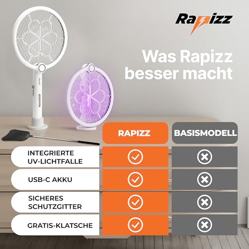 Elektrische Fliegenklatsche Cobus RAPIZZ Akku mit 3-in-1 Funktion