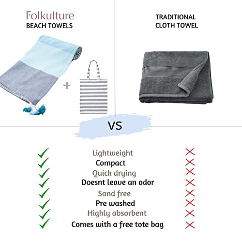 Folkulture Beach Towels Oversized 40x72 inch with Tote Bag,Toallas De Playa by Folkulture - Used condition - Image 7