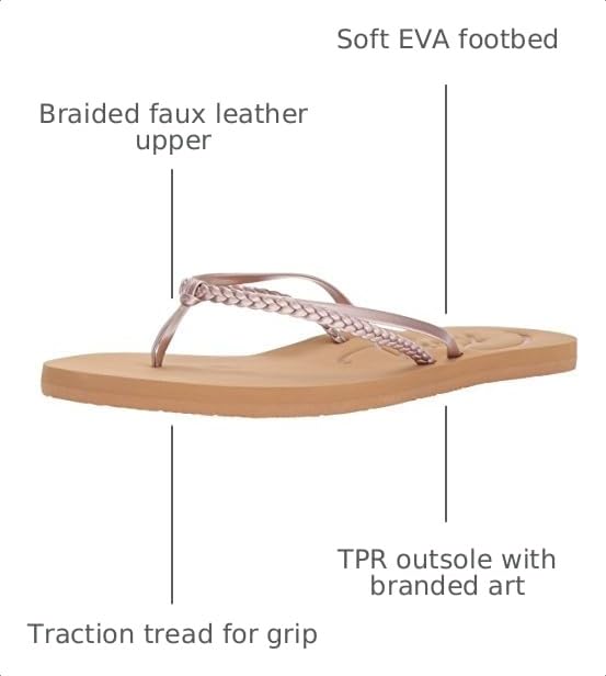 Image of Roxy Women's Cabo Flip Flop Sandal