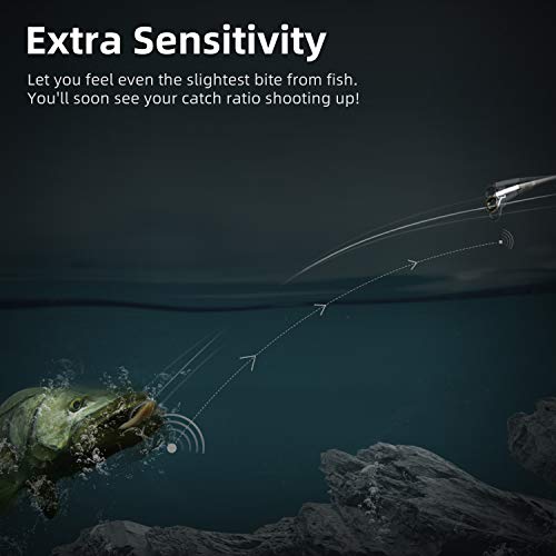 Runcl Powerfluoro Fishing Line, 100% Fluorocarbon Coated Fishing Line, Hybrid Line - Virtually Invisible, Faster Sinking, Low Stretch, Extra Sensitivity, Abrasion Resistance (300Yds, 7Lb(3.2Kgs)) #TOP4