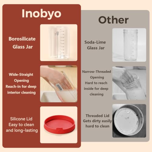Image of Sourdough Starter Jar Kit,34oz Large Wide Mouth Sour Dough Jar Glass | Sourdough Bread Baking Supplies, Sourdough Tools for Beginners and Pro, Dishwasher-Safe, Borosilicate Glass, 2 Pack