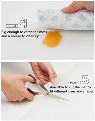 LinCan Extra Large Multipurpose Silicone Countertop Protector #TOP8