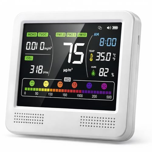 16-in-1 Indoor Air Quality Monitor and Detector with 7AQI Beep Alarm, CO2 Monitor, PM1.0, PM2.5, PM10, Temperature, Humidity, Formaldehyde, VOC Tester