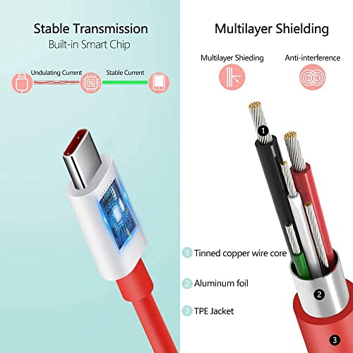 Image of 10W to 65W Charger for Vivo Y21T / Y 21 T Charger Original Adapter Like Qualcomm QC 4.0 Quick Dash Warp Dart Flash Super Vooc Fast Charger With 1.2 Meter Type C USB Data Cable (5V=4A /10V=6.5A, TDS4, Red)
