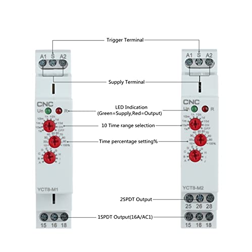 Relais temporisé multifonction YCT8-M1 pour optimiser l'éclairage de maison - 3