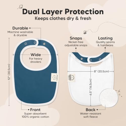 Image of KeaBabies 8-Pack Organic Baby Bibs for Drooling and Teething (Crossroads) | Soft Cotton Bibs for Baby Girl, Boy, Extra Absorbent, Easy to Clean & Put On, Toddler, Newborn, Infant 0-24 Months