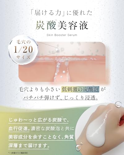 アネラホワイト 美容液 レチノール ビタミンc ナイアシンアミド - 画像 3