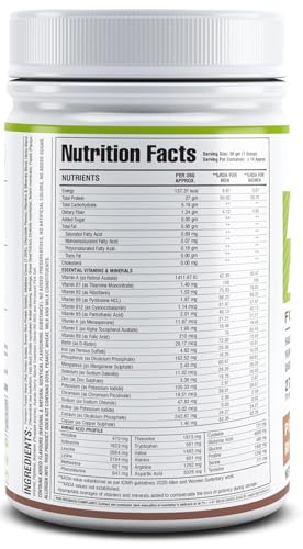 Nutrition label 5