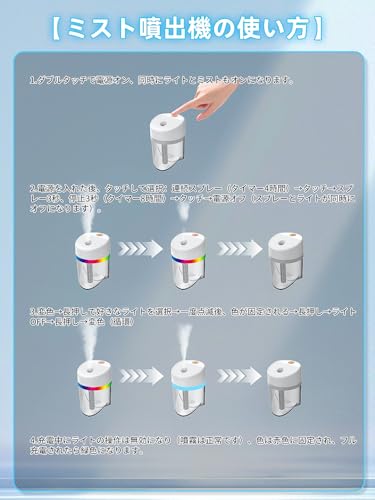 WEIPAI 羽なしミスト冷風機 A1 の商品画像 6