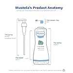 Mustela Hydra Bebe Body Lotion - Daily Moisturizing Baby Lotion with Natural Avocado, Jojoba & Sunflower Oil – Various Sizes - Image 5