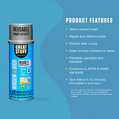 Park Ridge Products Vbsi3214Pr Window, 32" X 14", White & Great Stuff 99108862 Smart Dispenser Window & Door, Yellow 12 Oz. #TOP6