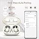 OYIB Bluetooth Kopfhörer Sport, 50 Std Kopfhörer Kabellos Bluetooth 5.4 mit HD Mic, 2025 Kopfhörer In Ear HiFi Stereo, Dual LED-Anzeige, IP7 Wasserdicht Ohrhörer mit Ohrhaken für Arbeit Sport Weiß