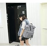 Forro: Poliéster Estilo: Mochila para mujer Forma de bolso: Bolso cuadrado vertical Estructura interna: Bolso de identificación, Bolso para teléfono móvil, Bolso oculto con cremallera, Bolso inserto para computadora Número de correa de hombro: Bolso de doble raíz Tamaño: Grande