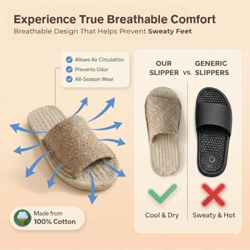 Image of Sohum V Strap Cotton Braided Slippers for Men & Women 1 Pair | Ultra-Soft, Lightweight & Breathable| Handmade Unisex Flip Flops