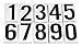 Number Kit, 0 Thru 9, Black