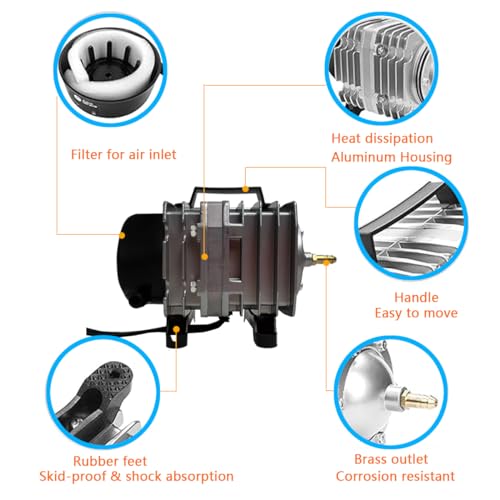 Image of Commercial Air Pump 1250 GPH 8 Outlet 46W 70L /min for Aquarium and Hydroponic Systems