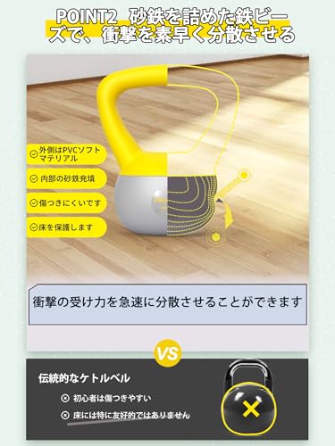 PROIRON ケトルベル 10kg