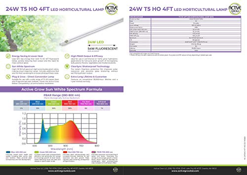 Active Grow T5 High Output 4Ft Led Grow Light Bulb - Plant Grow Lights For Indoor Plants, Veg, Bloom, Greens & Microgreens - 24W - Sun White Full Spectrum High Cri 95 - Direct Replacement - 4-Pack #TOP5