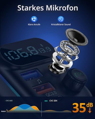 LENCENT FM auto Transmitter Bluetooth Adapter V5.0 Freisprecheinrichtung mit USB-Ladegerät PD-Typ-C...
