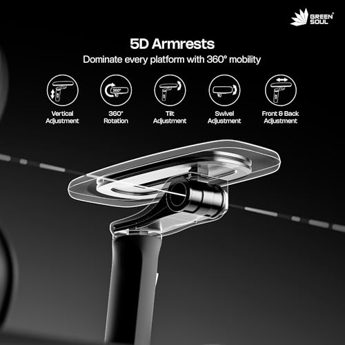 Image of Green Soul Monster Pro | Gaming & Office Chair | Ventilated Seats, Massager & ErgoCurve Legrest | Memory Foam Magnetic Neck & Lumbar Pillow | 5D Adjustable Armrests | Silent Wheels (Full Black)