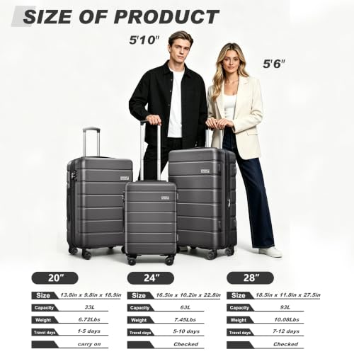 Image of KEYTANG 3-Piece Hardshell Luggage Set(20 /24 /28), Lightweight Expandable Suitcase with TSA Lock and Double Spinner Wheels, 20% Expansion for Extra Packing, Carry-On and Checked Bags, Gray