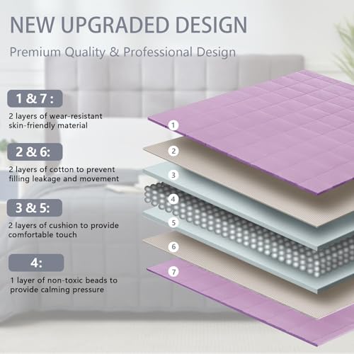 Purple Weighted Blanket for Adults 25lbs, 88"x104", Cal King Cooling Heavy Throw Blanket for 220-280lbs, Microfiber Soft Thick Big Blankets Weighted Comforter Gift for Sleeping