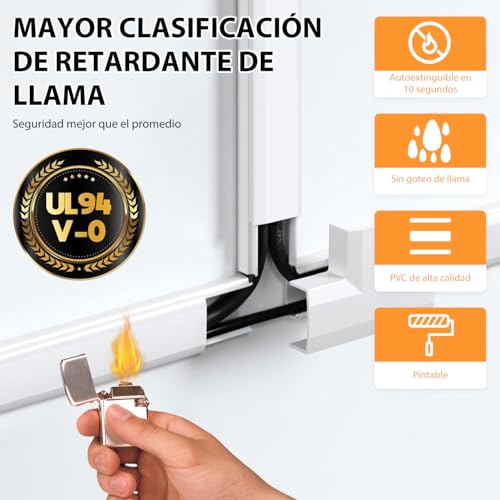 Canaletas de PVC 6 Imagen adicional