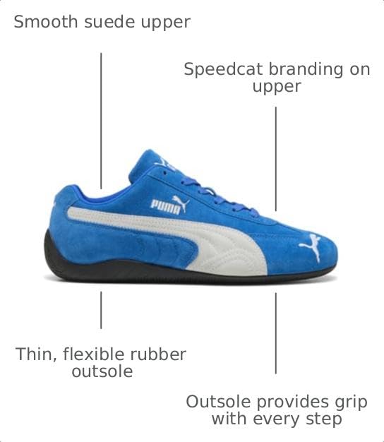 Image of Puma Unisex-Adult Sneakers