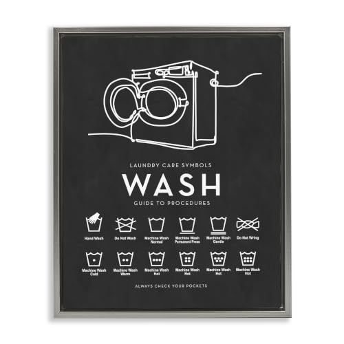 'Laundry Care Symbols Diagram Washing Machine'| Floating Frame Canvas Art