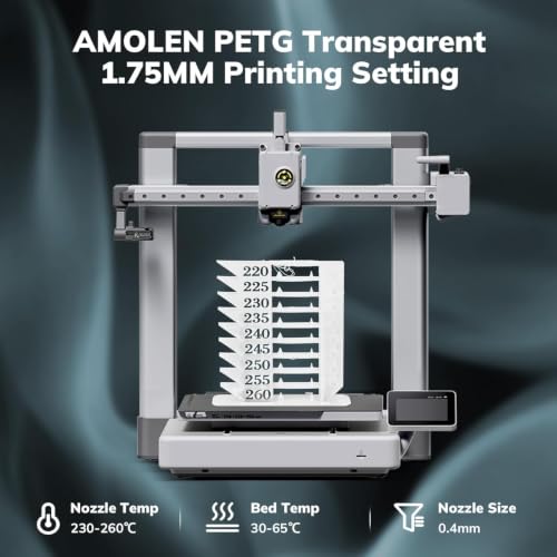 Image of AMOLEN Rapid PETG Transparent 3D Printer Filament 1.75mm + /-0.02mm,500mm /s High Speed Strong Toughness Multicolor Bundle Sky Blue /Green /Transparent /Pink 250gx4