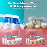 COSLUS Sonic Electric Toothbrush for Adults: Deep Teeth Cleaning & Whitening - 5 Modes & 3 Intensity Levels for Sensitive Teeth & Braces, 2 Types of Brush Heads 2 Hours Fast Charge for Home Family - Image 2
