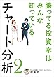 セール中のKindle本6：勝ってる投資家はみんな知っているチャート分析2 (扶桑社ＢＯＯＫＳ)