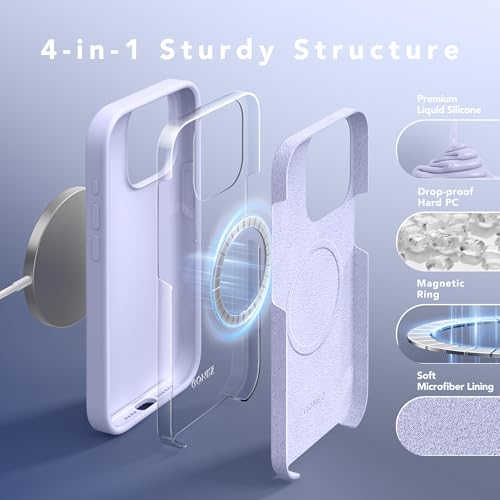Coque fine iPhone 15 Pro Max GONEZ silicone doublure microfibre - 5