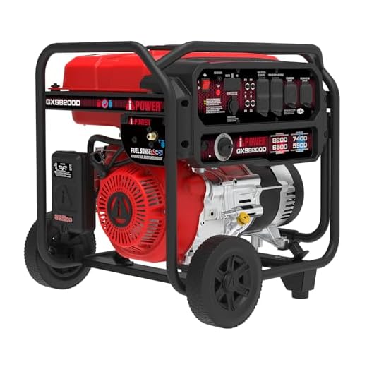 A-iPower 8200W Portable Generator Dual Fuel, Gas and Propane Powered Power Supplies with 322cc OHV Engine, CO Sensor, Heavy Duty Generators For Jobsite, RV, Whole House Backup Emergency