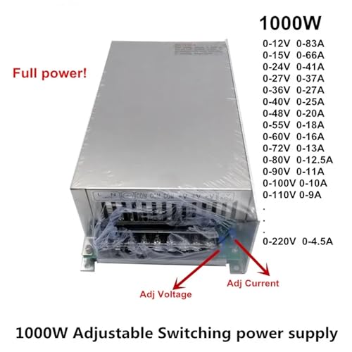 Alimentation à découpage LED réglable en continu 1000W à tension variable 0-110V